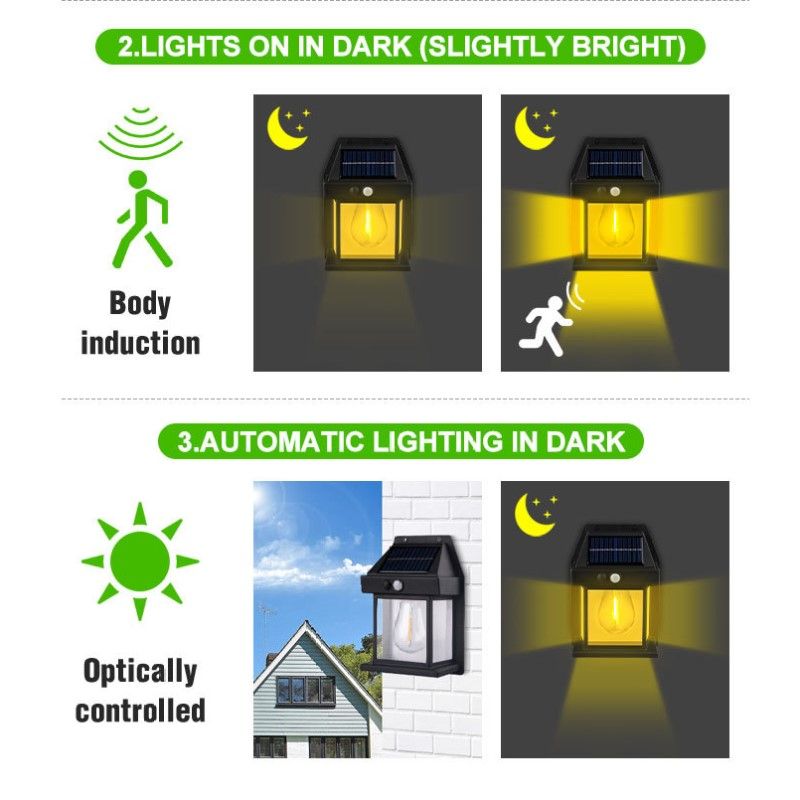 PAKLET™ Outdoor Solar Wall Light For Home & Garden